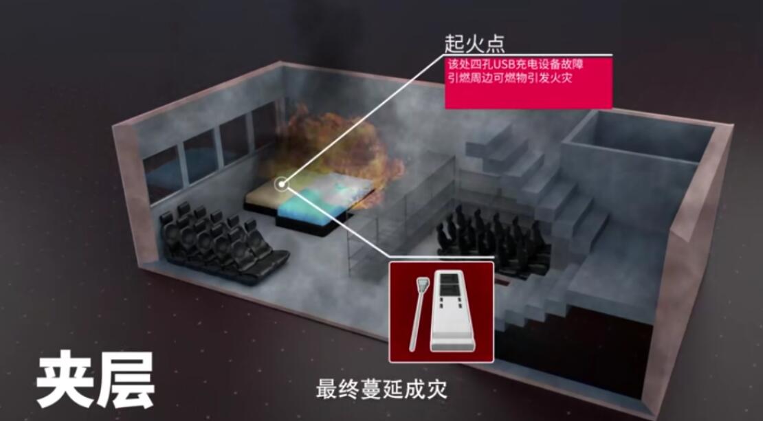 35ƽ�����̣��ִ�ס����������7����û�ˣ�